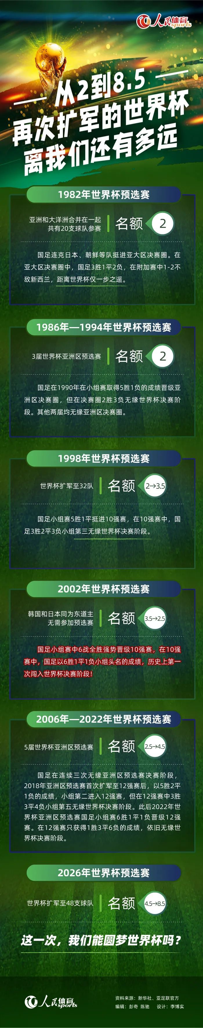 上半场，米神破门连续5轮联赛进球，卡努远射扩大优势，卡赫塔尼锦上添花；下半场，马尔科姆戴帽，谢赫里、布雷克建功，米林科维奇补时再入一球。